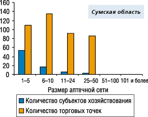 p_370_49_161202_Struktura_10.gif (6496 bytes)