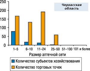 p_370_49_161202_Struktura_11.gif (6278 bytes)