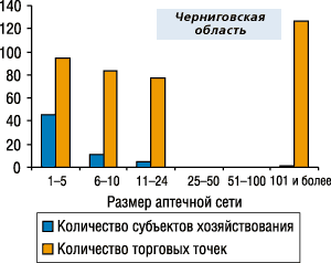 p_370_49_161202_Struktura_12.gif (6606 bytes)