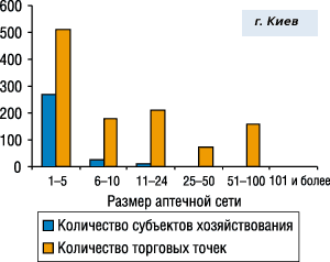 p_370_49_161202_Struktura_13.gif (5994 bytes)