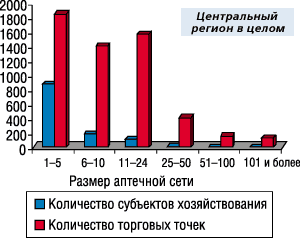 p_370_49_161202_Struktura_14.gif (7972 bytes)