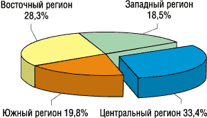 p_370_49_161202_Struktura_4.gif (5026 bytes)