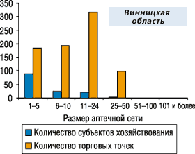 p_370_49_161202_Struktura_5.gif (6713 bytes)