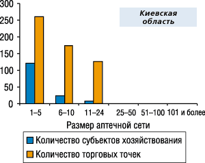 p_370_49_161202_Struktura_7.gif (6110 bytes)