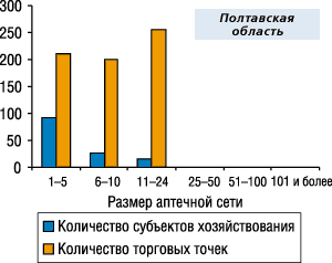 p_370_49_161202_Struktura_9.gif (6333 bytes)