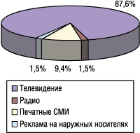 p_376_5_100203_REKLAMA01.gif (4200 bytes)