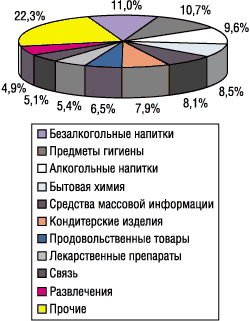 p_376_5_100203_REKLAMA02.gif (9708 bytes)