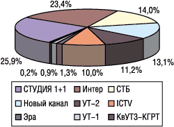 p_376_5_100203_REKLAMA03.gif (5991 bytes)