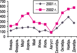 p_376_5_100203_REKLAMA05.gif (5034 bytes)