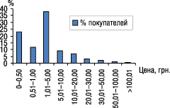 p_377_6_170203_ACINUS6.gif (3274 bytes)