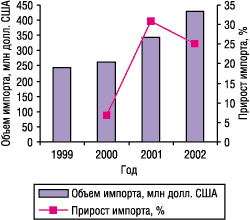 p_379_8_030303_Collegia03.gif (6209 bytes)