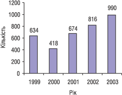 Colegia03.gif (4013 bytes)