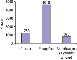 Colegia05.gif (3782 bytes)