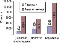 Colegia06.gif (5398 bytes)