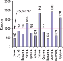 Colegia07.gif (7121 bytes)