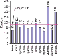 Colegia08.gif (7216 bytes)