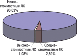 MARKET02.gif (12775 bytes)