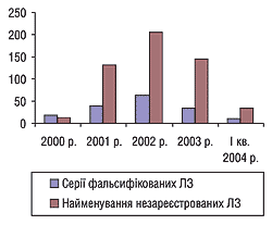 COLLEGIA05.gif (5253 bytes)