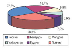 ex_imp_ris13.gif (5036 bytes)