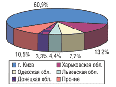 ex_imp_ris15.gif (7005 bytes)