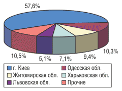 ex_imp_ris16.gif (6877 bytes)