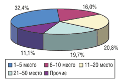 ex_imp_ris17.gif (5361 bytes)