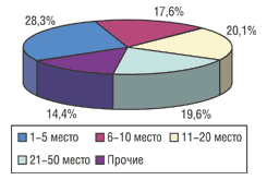 ex_imp_ris18.gif (5169 bytes)