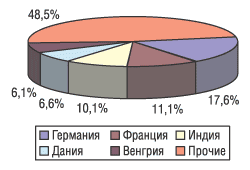 EIP_AUG04.gif (5421 bytes)