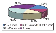 roznica_ris_09.gif (3195 bytes)