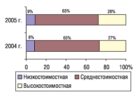 grippo_ris_02.gif (4283 bytes)