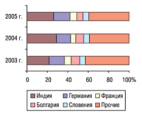 iep_07.gif (4708 bytes)