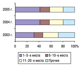 iep_21.gif (4434 bytes)