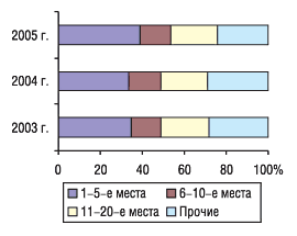 iep_22.gif (4236 bytes)