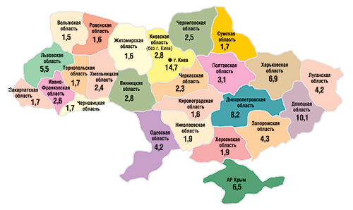 Удельный вес (%)                                     регионов в общем объеме аптечных продаж в                                     денежном выражении в I кв. 2007 г.