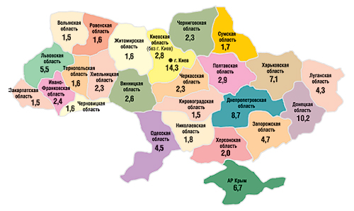 Удельный вес (%)                                     регионов в общем объеме аптечных продаж в                                     денежном выражении в I полугодии 2007 г.