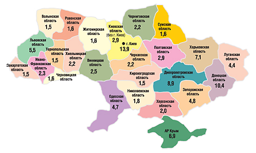 Удельный вес (%) регионов в общем                                     объеме рынка аптечных продаж в денежном                                     выражении за первые 9 мес 2007 г.