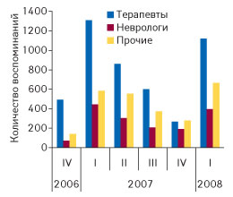 080_mdm10.jpg (13906 bytes)