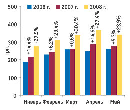 150_grafik_3.jpg (15767 bytes)