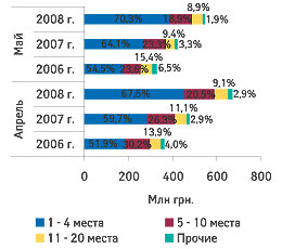 150_grafik_8.jpg (17831 bytes)