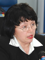 Мирослава Жданова