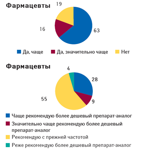 Рис.8