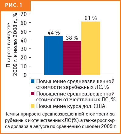 Последняя надежда: Здоровье украинской нации в руках президента… 