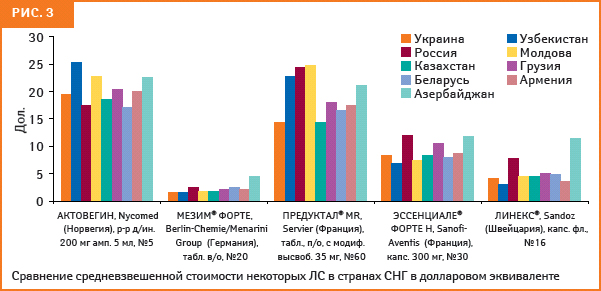 Последняя надежда: Здоровье украинской нации в руках президента… 