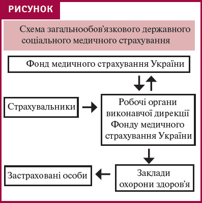 рисунок