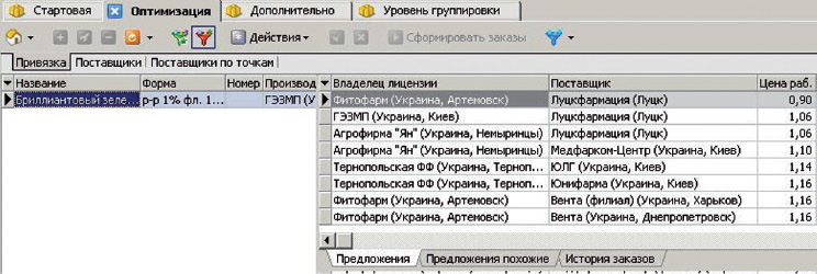 Фармзаказ АПТЕКА Фармзаказ АПТЕКА
