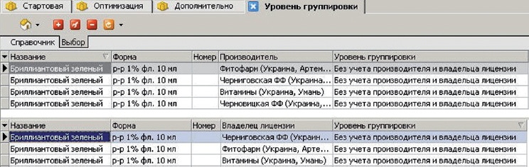 Фармзаказ АПТЕКА Фармзаказ АПТЕКА