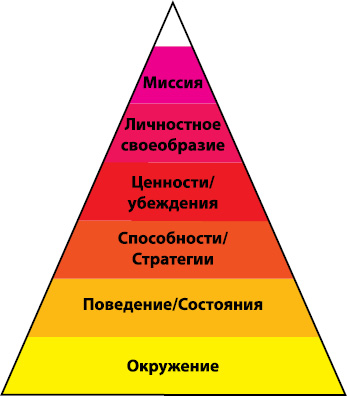 Секретное оружие в действии