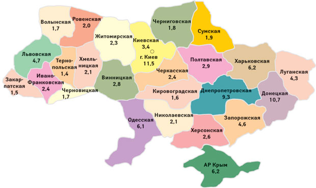 Удельный вес (%) регионов в общем объеме аптечных продаж в денежном выражении по итогам 9 мес 2012 г.