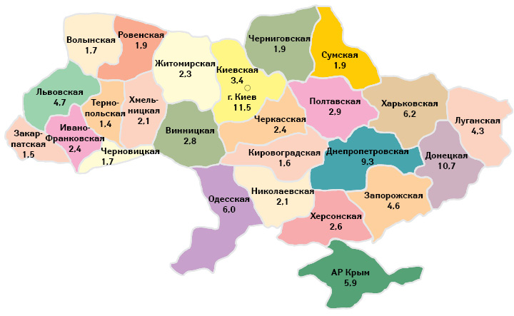 Удельный вес (%) регионов в общем объеме аптечных продаж в денежном выражении по итогам 2012 г.