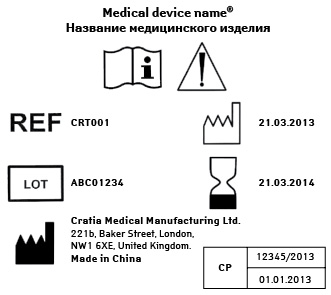  Пример маркировки медицинского изделия с учетом требований ГСТУ EN 980:2007